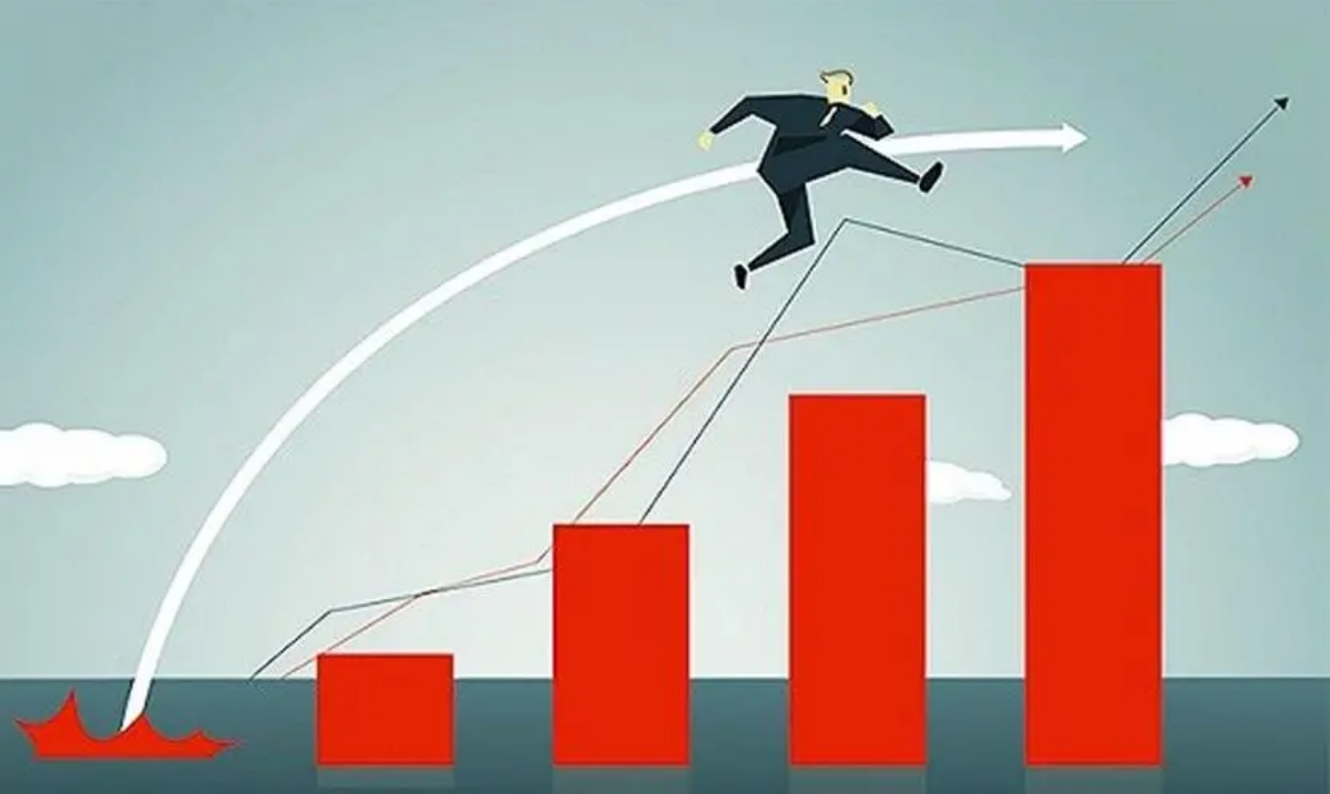 金华股票配资：解锁财富新密码，助你投资致富